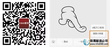 场外配资风险_A股市场配资_杠杆炒股在哪里申请