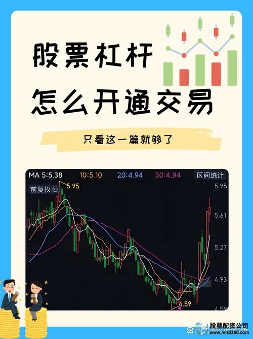 股票杠杆使用注意事项_股票杠杆原理_股票杠杆原理与风险控制