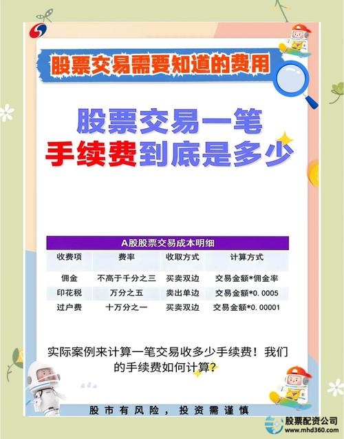 炒股多少钱能开户_股票开户费用分析_股票交易费用构成