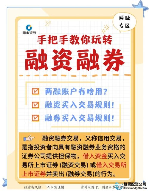 股票杠杆融资技巧_散户融资方法_股票加杠杆是什么意思