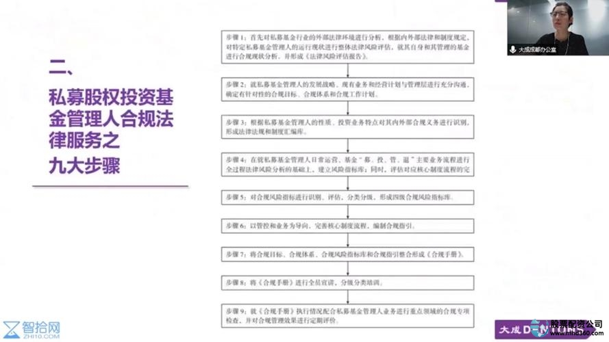 专业炒股配资_股票配资放大操作资金_微私募配资流程