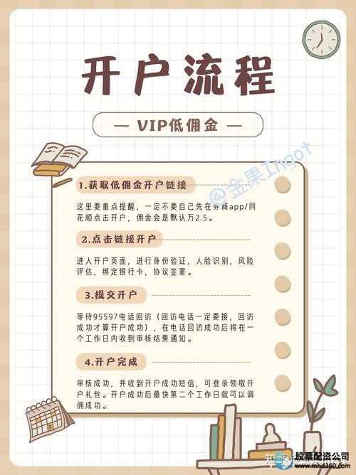手机炒股开户流程_怎么炒股开户_手机开证券账户步骤