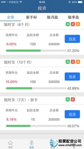  P2P股票配资杠杆1:5 _正规炒股配资知识网_P2P股票配资平台 