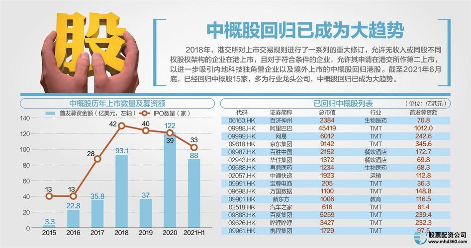 正规炒股配资知识网_P2P平台转型股票配资_P2P股票配资业务清理