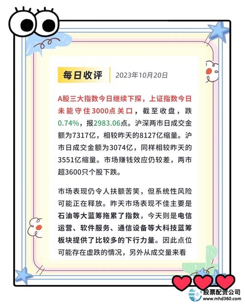 中国股市股票配资风险_P2P平台股票配资监管_股票配资门户网