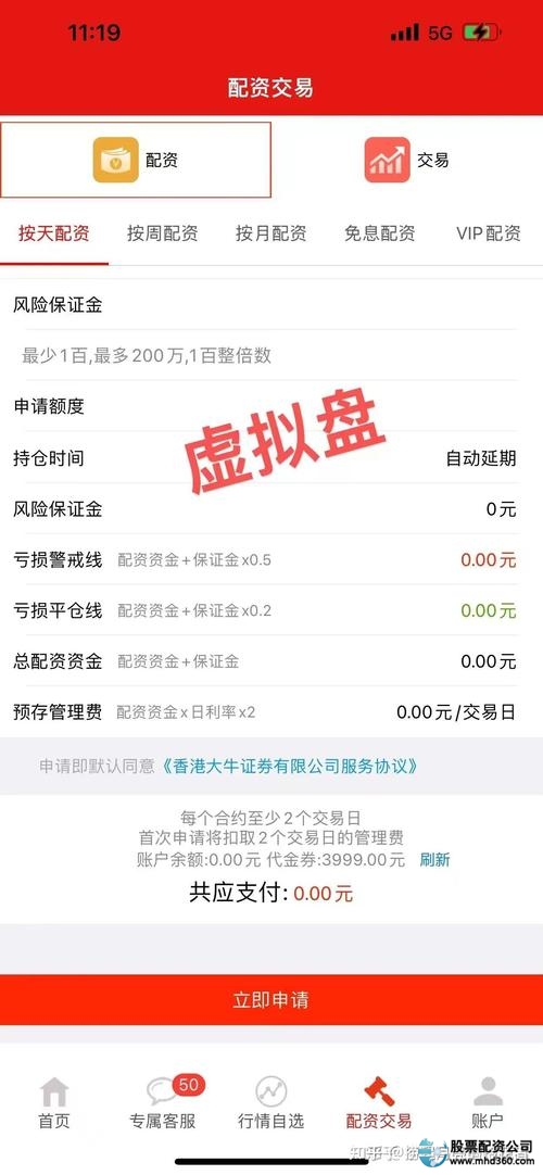 淘配网配资特点_在线配资服务_国内实盘配资平台排名