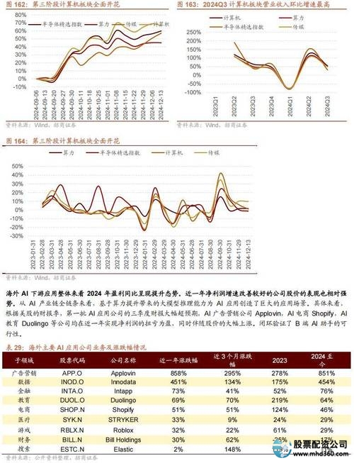 隆盛策略配资服务_在线配资服务_股票在线配资平台选择