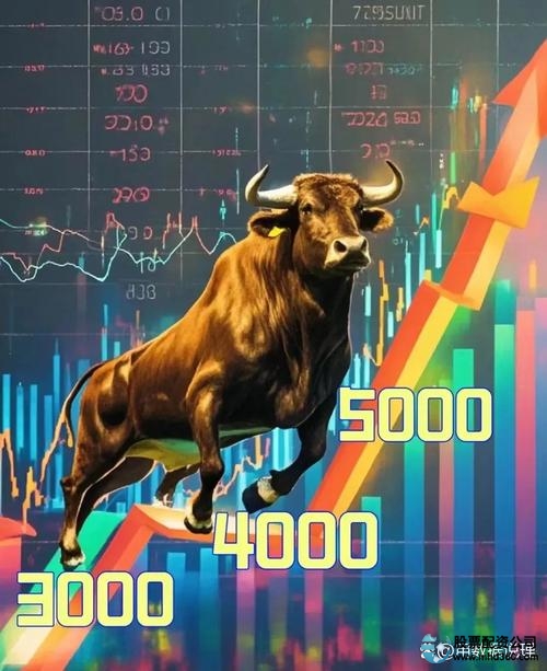 股票配资模式兴起_团贷网证券宝_股票配资条件