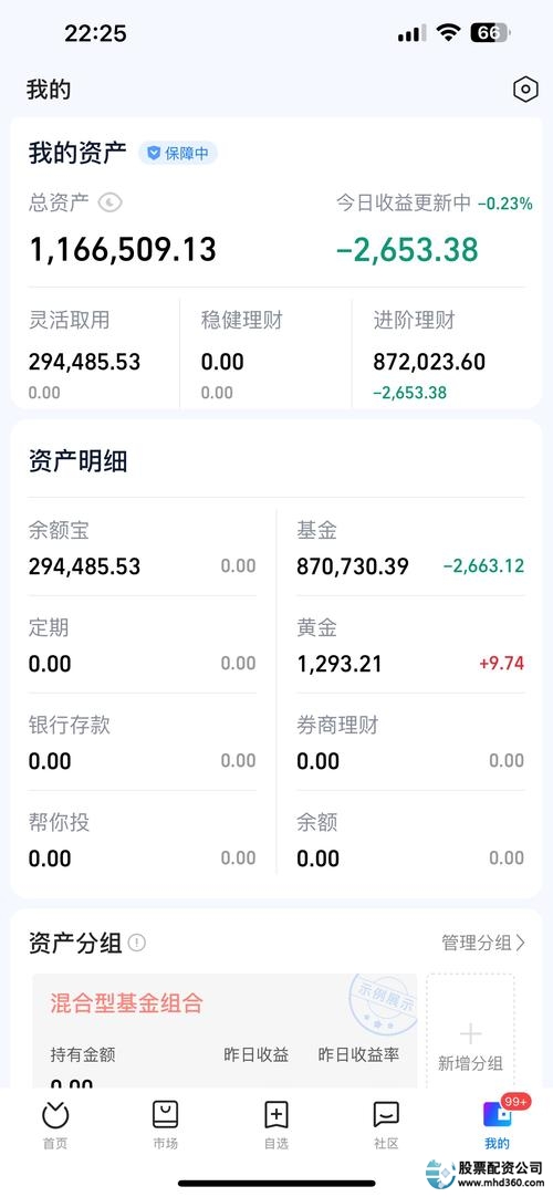 郑州股票配资平台_股票配资盈利案例_星投资股票配资平台