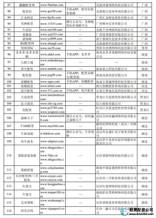 郑州股票配资平台_牛市场外配资风险_虚拟盘配资骗局揭秘