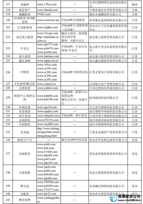 牛市场外配资风险_郑州股票配资平台_虚拟盘配资骗局揭秘
