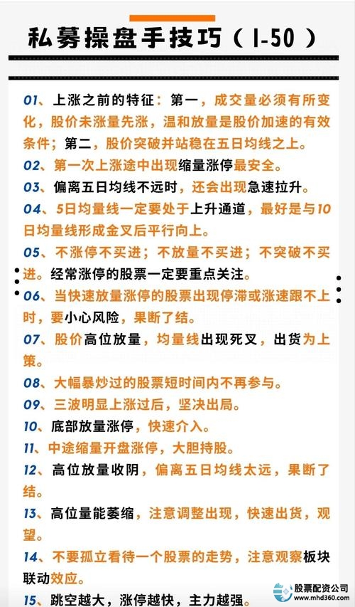 最强配资操盘手必备条件_股票配资条件_庄牛网股票配资条件
