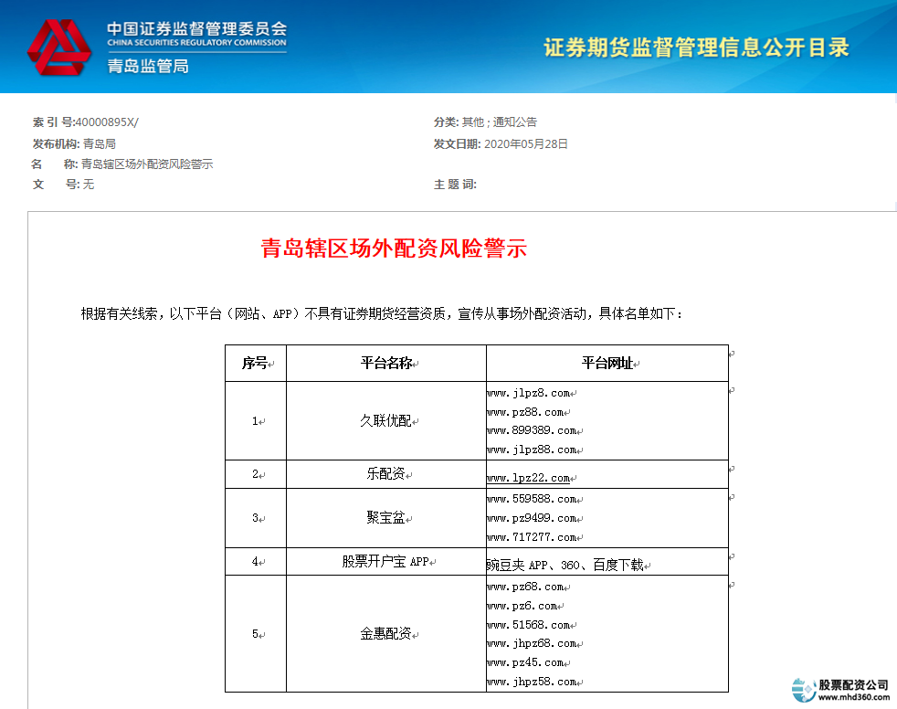 非法配资黑名单_场外配资风险_福建股票配资公司