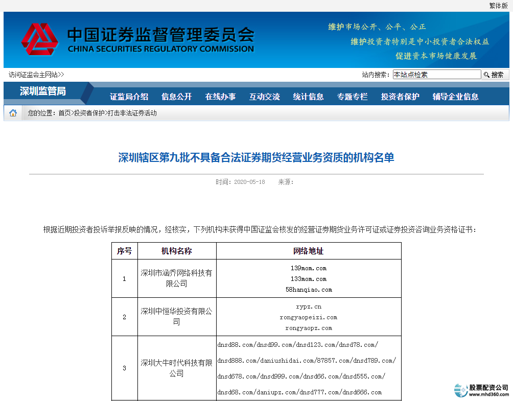 非法配资黑名单_场外配资风险_福建股票配资公司