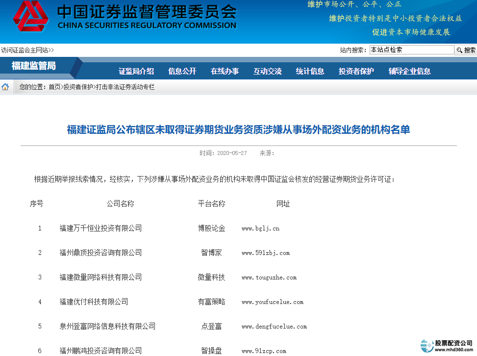 福建股票配资公司_场外配资风险_非法配资黑名单