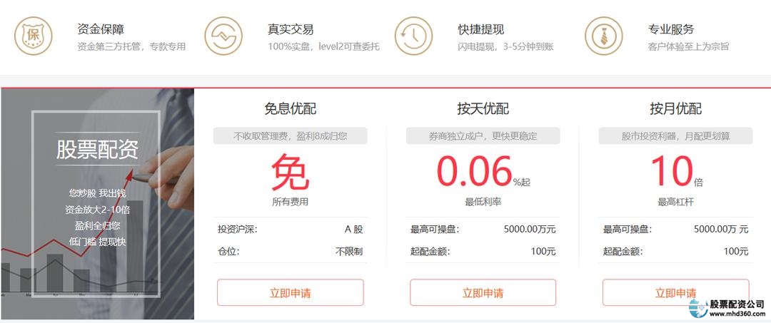A股场外配资风险_配资公司诈骗风险_如何股票配资