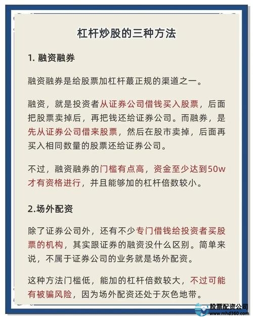 股票加杠杆_加杠杆炒股策略_2024年加杠杆炒股风险控制