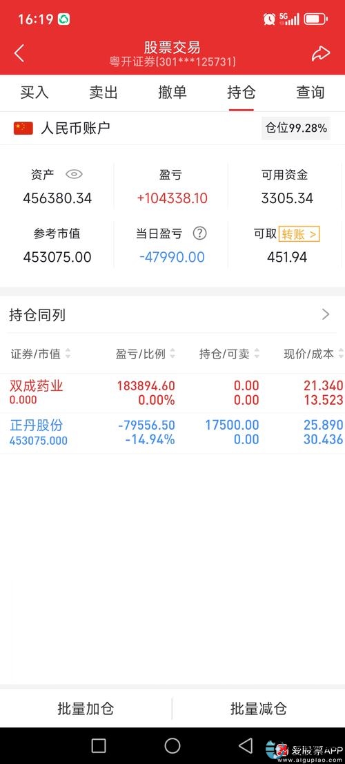 普通股民1000元炒股到100万时间_1000元炒股到100万_3万炒股到100万可能性