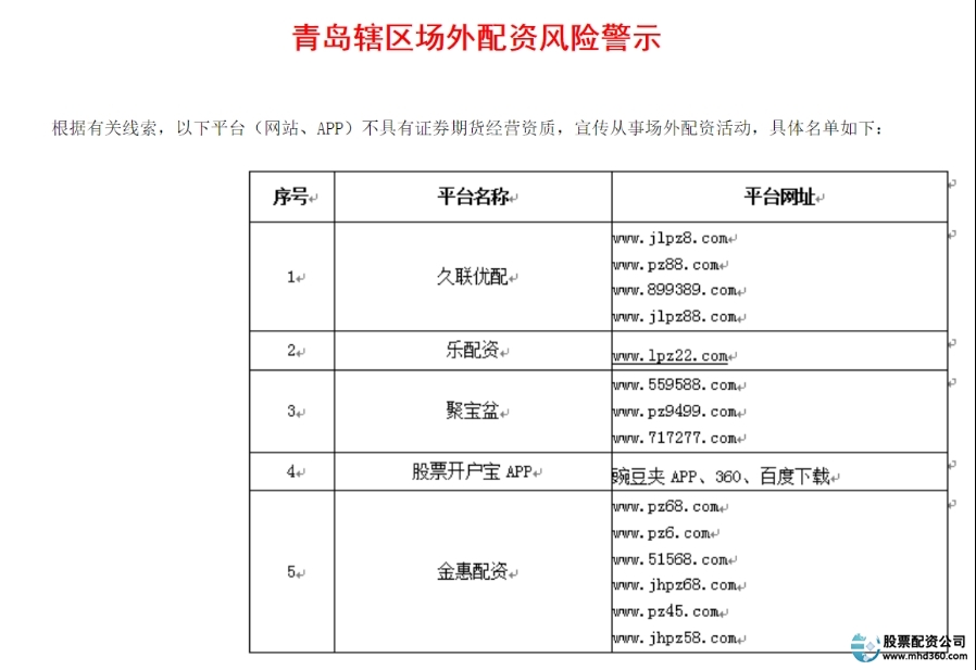 福建股票配资公司_配资福建股票公司怎么样_配资福建股票公司有哪些