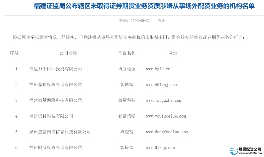 福建股票配资公司_配资福建股票公司怎么样_配资福建股票公司有哪些