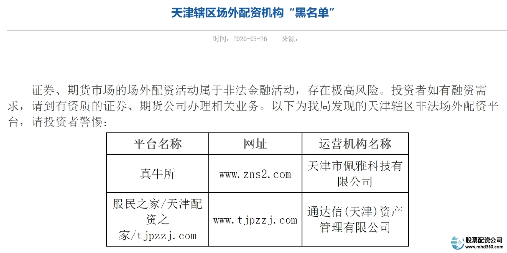 配资福建股票公司怎么样_福建股票配资公司_配资福建股票公司有哪些