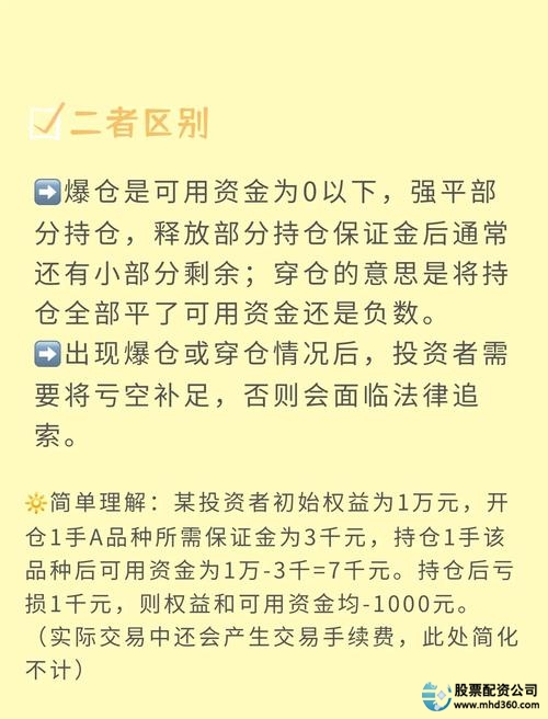 股票杠杆爆仓_数字货币合约交易_数字货币爆仓原因
