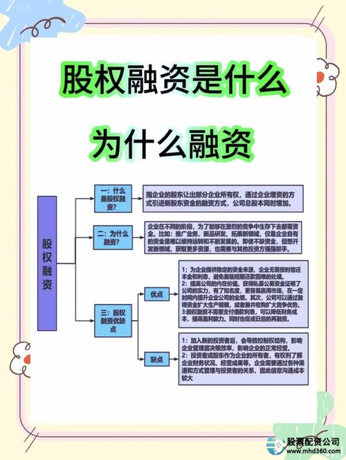 股票怎么融资买入_股票融资优点缺点分析_股票融资利息计算
