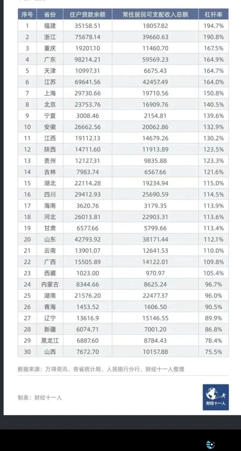 广州杠杆平台分析_股票配资公司排名_2024广州配资公司排名