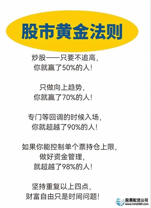 线上股票配资门槛_股票配资平台风险_线上配资
