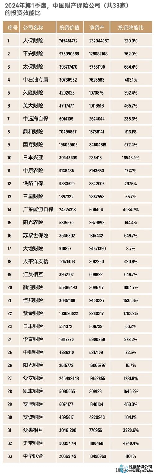 正规股票配资平台_2024正规配资公司排名_恒汇证券投资风险收益