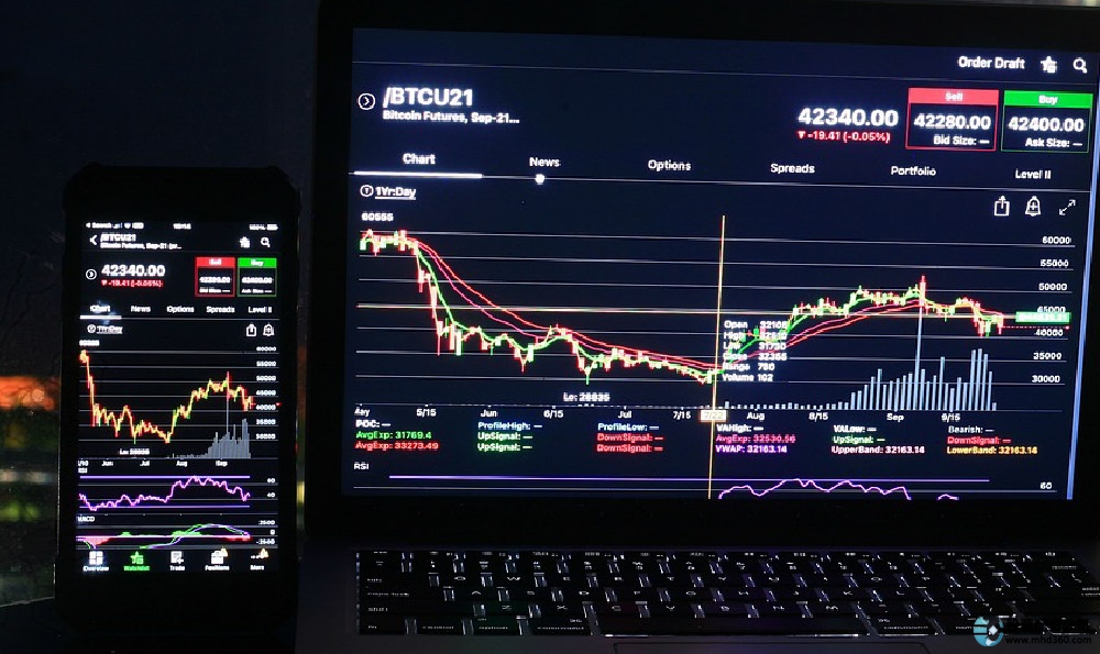 短线炒配资炒股配资的选股思路 短线选股条件怎么组合最好