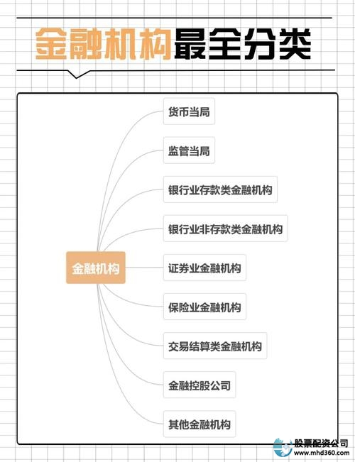 正规股票配资平台_五大强势股票配资平台_正规在线股票配资平台排名