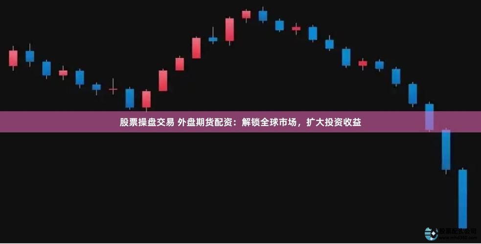 免费股票配资平台_期货配资行业前景_股票配资公司发展