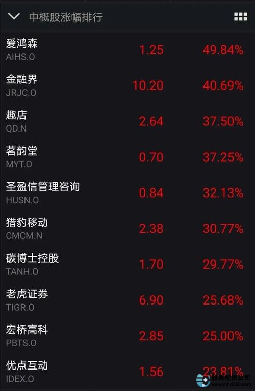 非法场外配资平台名单_免费股票配资平台_证监会场外配资曝光