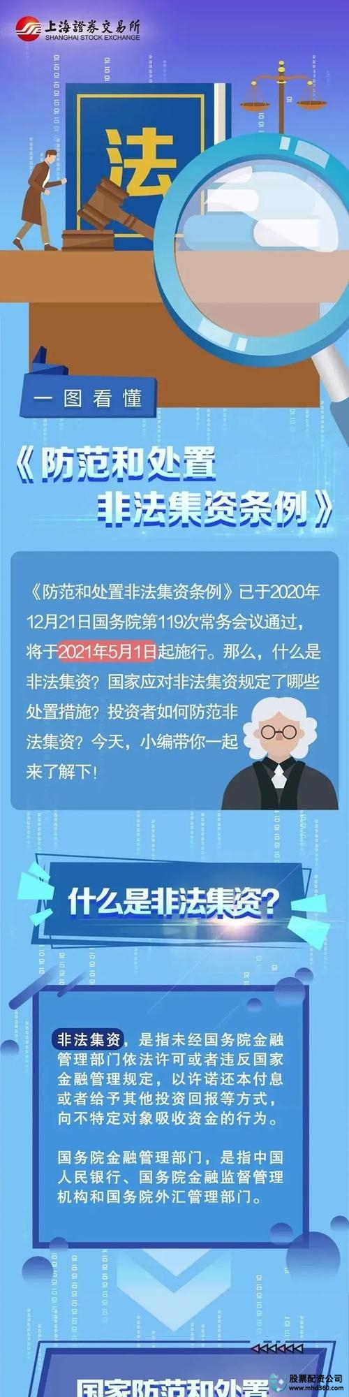 期货配资风险_网上期货配资平台风险_在线配资杠杆