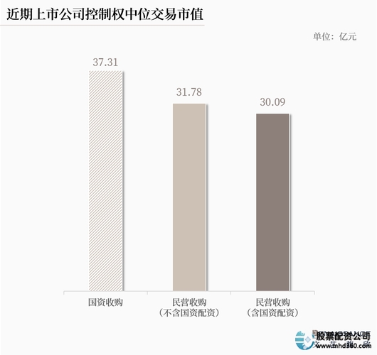十大股票配资平台_场外配资黑名单_证监局打击场外配资