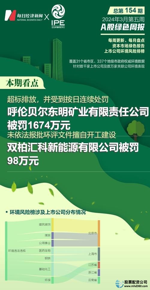 互联网场外配资平台 _在线配资杠杆_ 点买A股合作操盘 
