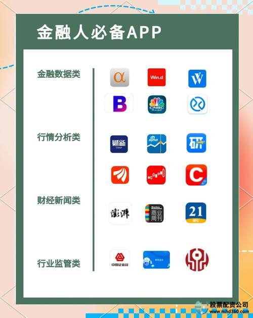 国内十大配资公司app软件推荐_正规炒股配资知识网_实力配资公司app排名