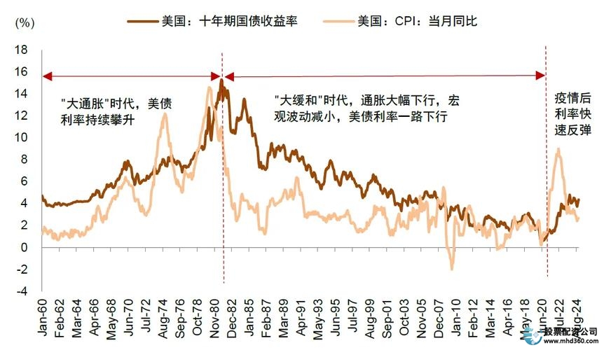 A股市场非法场外配资风险_证监会打击非法场外配资活动_正规的配资平台