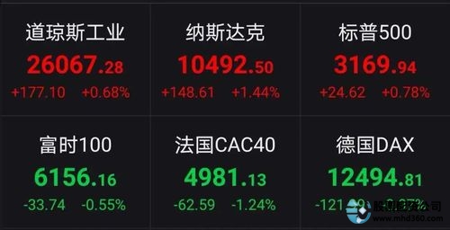 正规的配资平台__ 非法场外配资平台曝光 