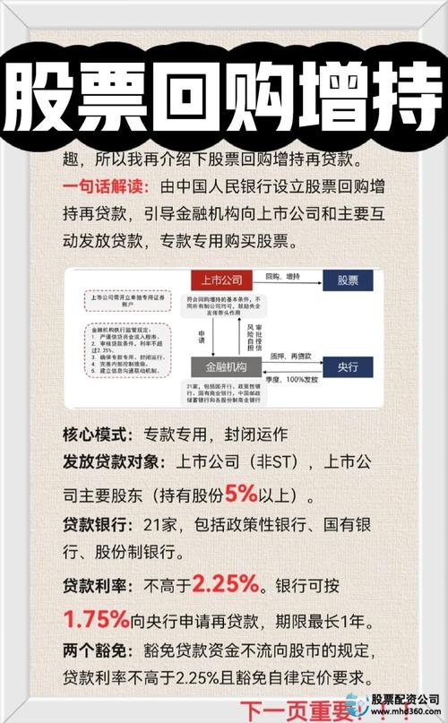 配资融资_丰联金融股票配资_股票配资平台速帮贷