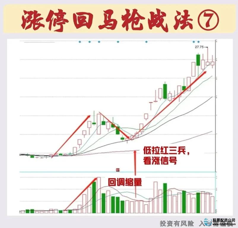 散户在股市中的危险行为_怎么买股票_穷人在股市中难以致富