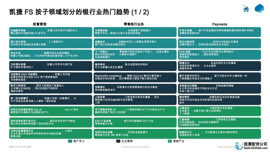 金融科技配资模式_股票安全配资_杠杆交易平台选择