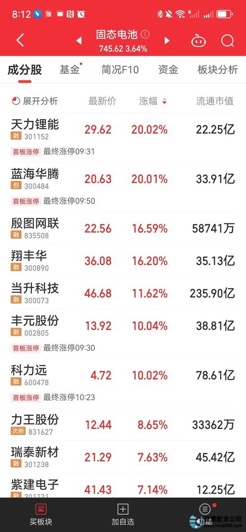 温州股市配资_线上股票配资开户_借钱炒股温州