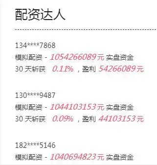 高杠杆场外配资风险_10倍杠杆平台_场外配资平台合规性