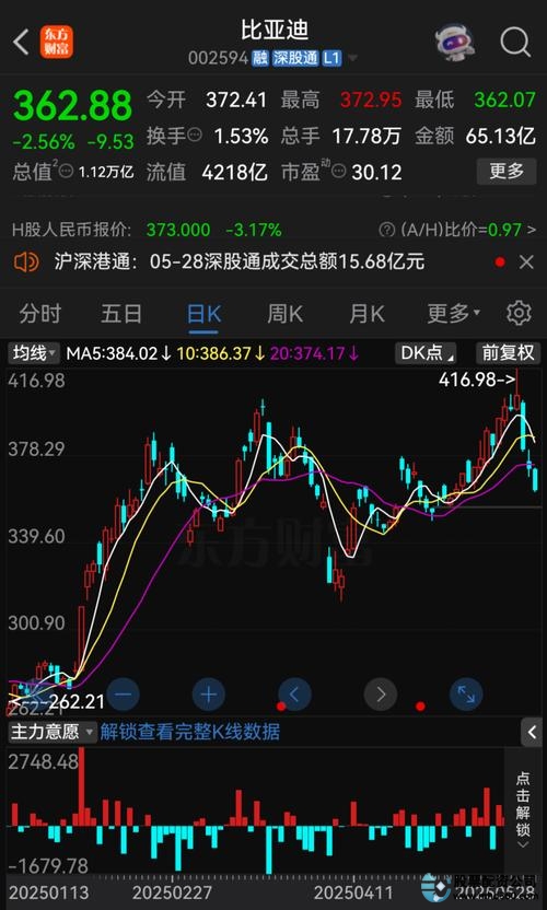 配资公司日配最高10倍杠杆_10倍配资_股票场外配资钻空子