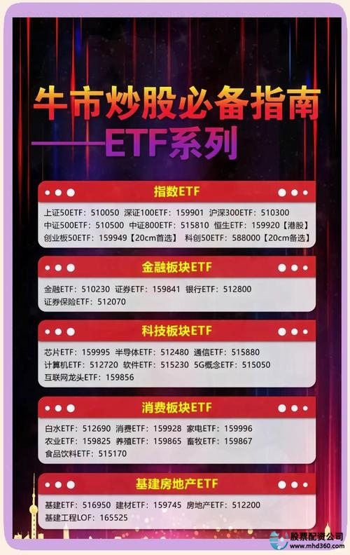 星投资股票配资优势_在线炒股配资公司_P2P股票配资平台选择