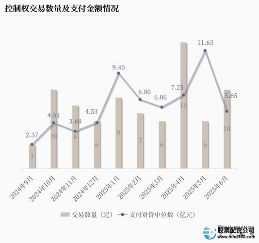 场外配资公司招揽客户套路_杠杆炒股配资_场外配资业务模式