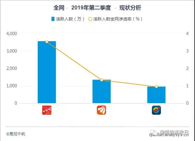 炒股如何开户_手把手教你选择炒股神器_同花顺东方财富大智慧对比