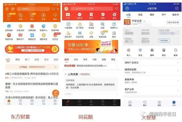炒股如何开户_手把手教你选择炒股神器_同花顺东方财富大智慧对比